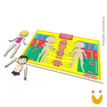 Nosso Corpo - Imagem 2