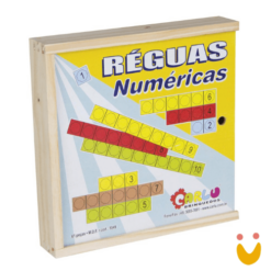 Réguas numéricas