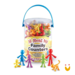 Tudo sobre mim - Família - Imagem 3