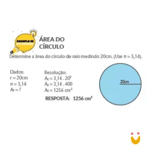 Área do Círculo Imantado - Imagem 2