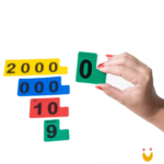 Fichas Sobrepostas Para Numeração