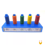 Ábaco Aberto de Pinos para Inteiros e Decimais