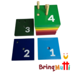 Pirâmide sobre pinos - Imagem 3