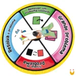 Jogo Problemas e Soluções - Imagem 3