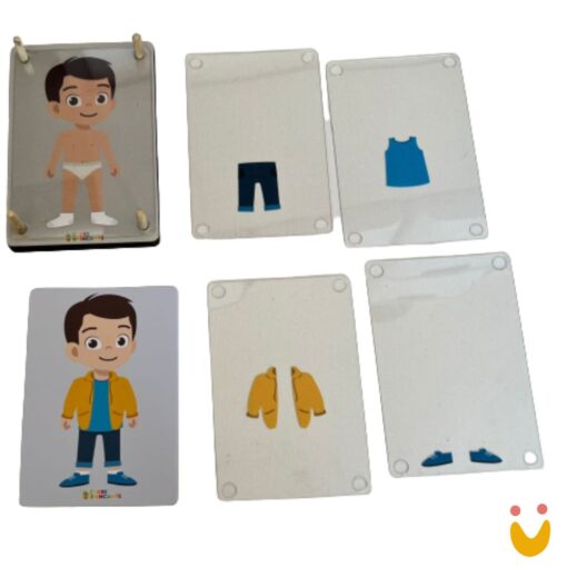 Como vestir - Imagem 2