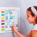 Quadro de Atividades com 10 atividades