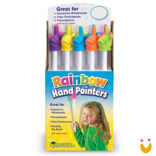 Ponteira de mão - Hand Pointers - Imagem 2