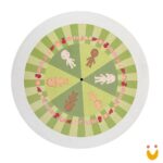 Extensão para Roleta Brincante - Corpo Humano