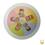 Extensão para Roleta Brincante - Seletividade Alimentar