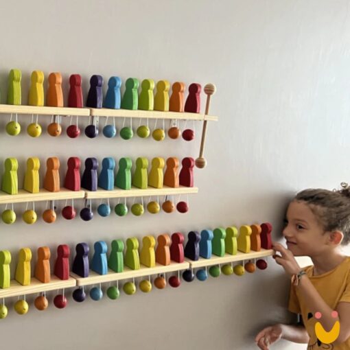 Criando Efeito Dominó - fixo de parede - Imagem 4