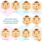 Painel Sensorial Colmeia - Sentimentos - Imagem 3