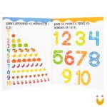 HS Cartilha de Alfabetização: Números - Imagem 3