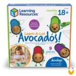 Aprendendo com os abacatinhos - Learning Resources