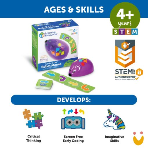 Ratinho Robo Leaning Resources - Imagem 2