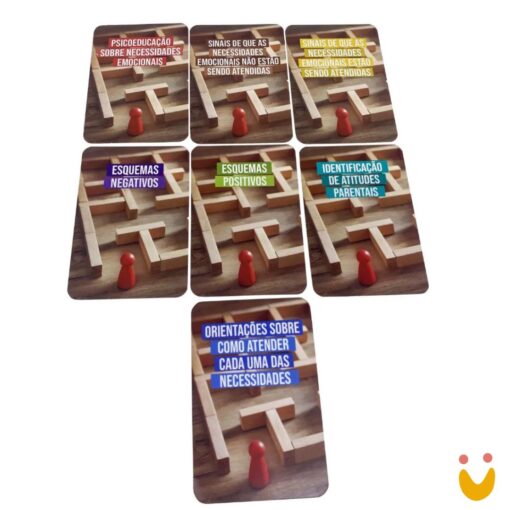 Orientação Parental com base na terapia do esquema - Imagem 3