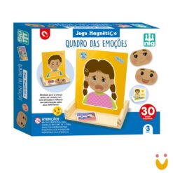 Quadro das emoções