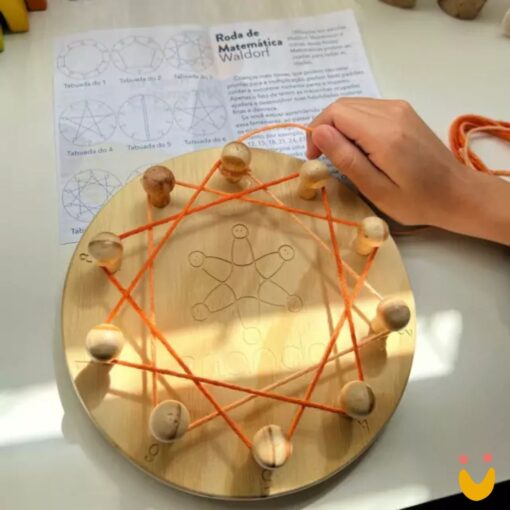 Roda de Matemática Waldorf - Imagem 2