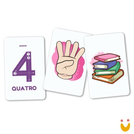 Cartas educativas Números - Imagem 2
