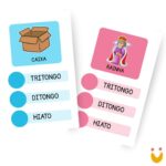 Cartas Educativas ditongo, tritongo e hiato - Imagem 2