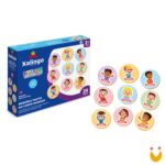 Jogo da Memória Partes do Corpo Humano